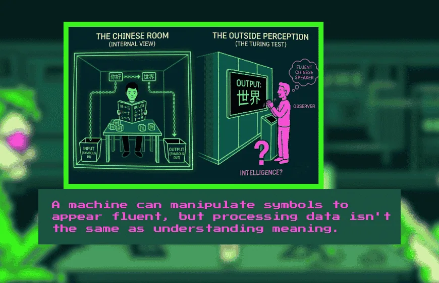 The Philosophical Implications of the Turing Test
